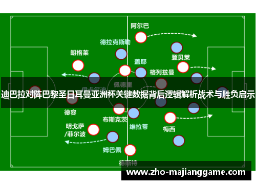 迪巴拉对阵巴黎圣日耳曼亚洲杯关键数据背后逻辑解析战术与胜负启示