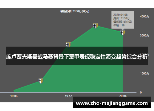库卢塞夫斯基战马赛背景下意甲表现稳定性演变趋势综合分析 库卢塞夫斯基战马赛背景下意甲表现稳定性演变趋势综合分析