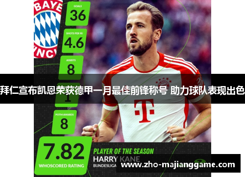 拜仁宣布凯恩荣获德甲一月最佳前锋称号 助力球队表现出色 拜仁宣布凯恩荣获德甲一月最佳前锋称号 助力球队表现出色
