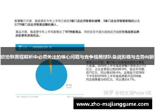 欧协联赛程解析中必须关注的核心问题与竞争格局球队备战影响与走势判断 欧协联赛程解析中必须关注的核心问题与竞争格局球队备战影响与走势判断