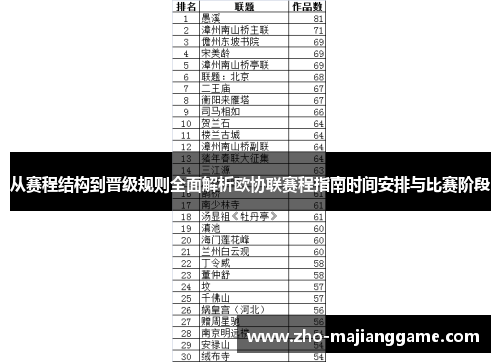从赛程结构到晋级规则全面解析欧协联赛程指南时间安排与比赛阶段