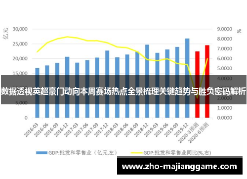 数据透视英超豪门动向本周赛场热点全景梳理关键趋势与胜负密码解析
