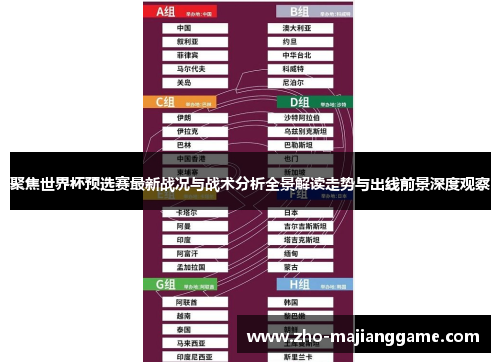 聚焦世界杯预选赛最新战况与战术分析全景解读走势与出线前景深度观察 聚焦世界杯预选赛最新战况与战术分析全景解读走势与出线前景深度观察