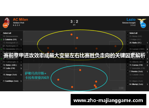 赛前意甲进攻效率成最大变量左右比赛胜负走向的关键因素解析