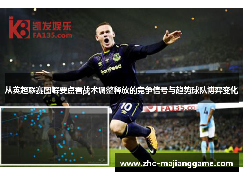 从英超联赛图解要点看战术调整释放的竞争信号与趋势球队博弈变化 从英超联赛图解要点看战术调整释放的竞争信号与趋势球队博弈变化