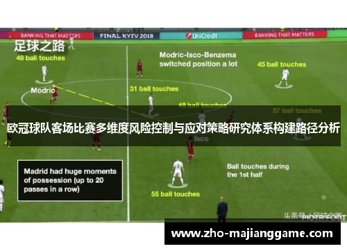 欧冠球队客场比赛多维度风险控制与应对策略研究体系构建路径分析 欧冠球队客场比赛多维度风险控制与应对策略研究体系构建路径分析