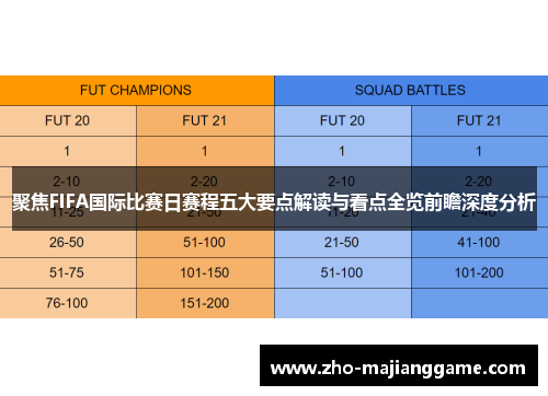 聚焦FIFA国际比赛日赛程五大要点解读与看点全览前瞻深度分析 聚焦FIFA国际比赛日赛程五大要点解读与看点全览前瞻深度分析