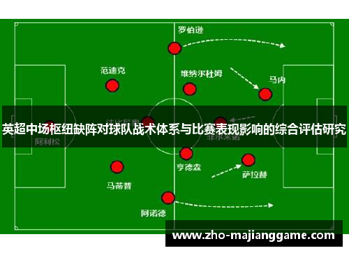 英超中场枢纽缺阵对球队战术体系与比赛表现影响的综合评估研究 英超中场枢纽缺阵对球队战术体系与比赛表现影响的综合评估研究