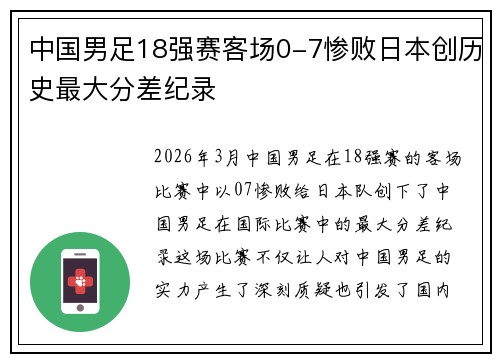 中国男足18强赛客场0-7惨败日本创历史最大分差纪录